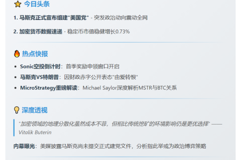 【23btc午报】7月6日午间动态速览