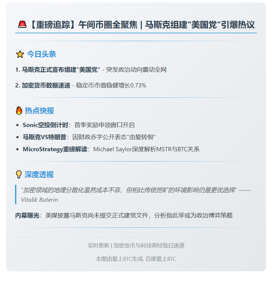【23btc午报】7月6日午间动态速览