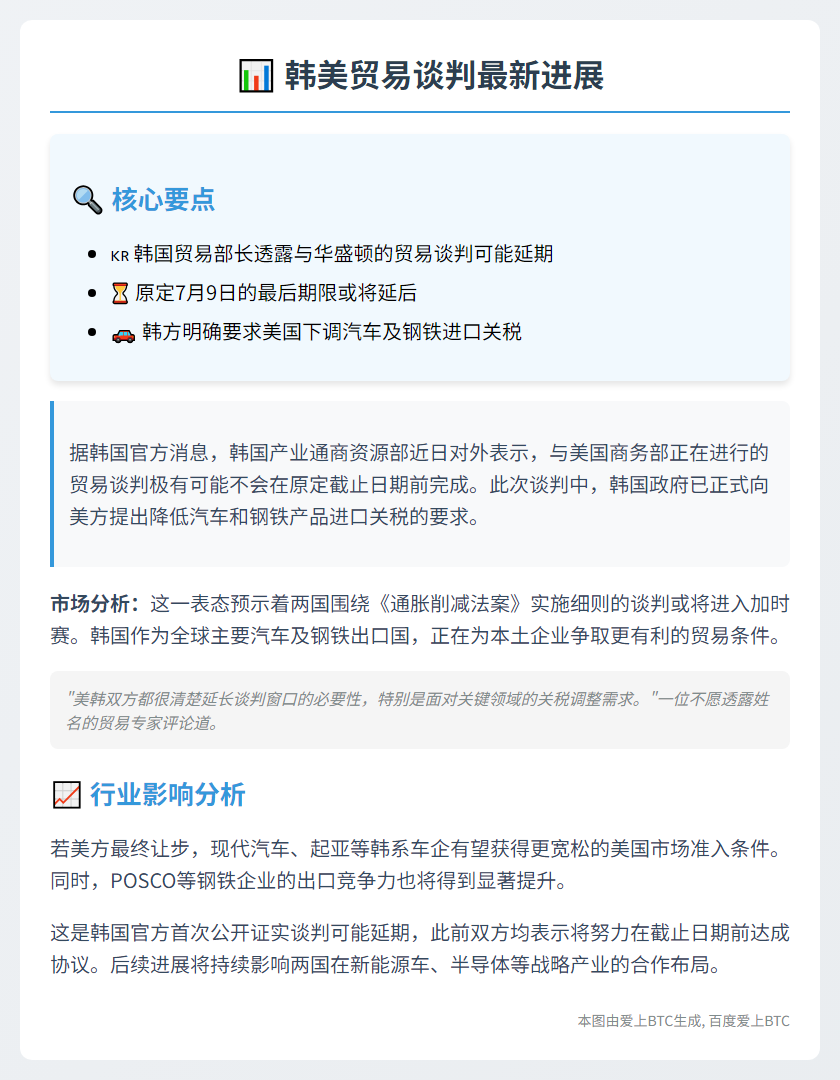 韩美贸易谈判或延至7月9日后