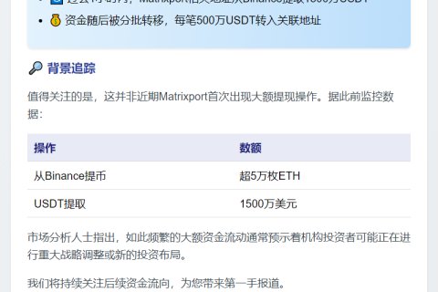Matrixport大额提现1500万USDT