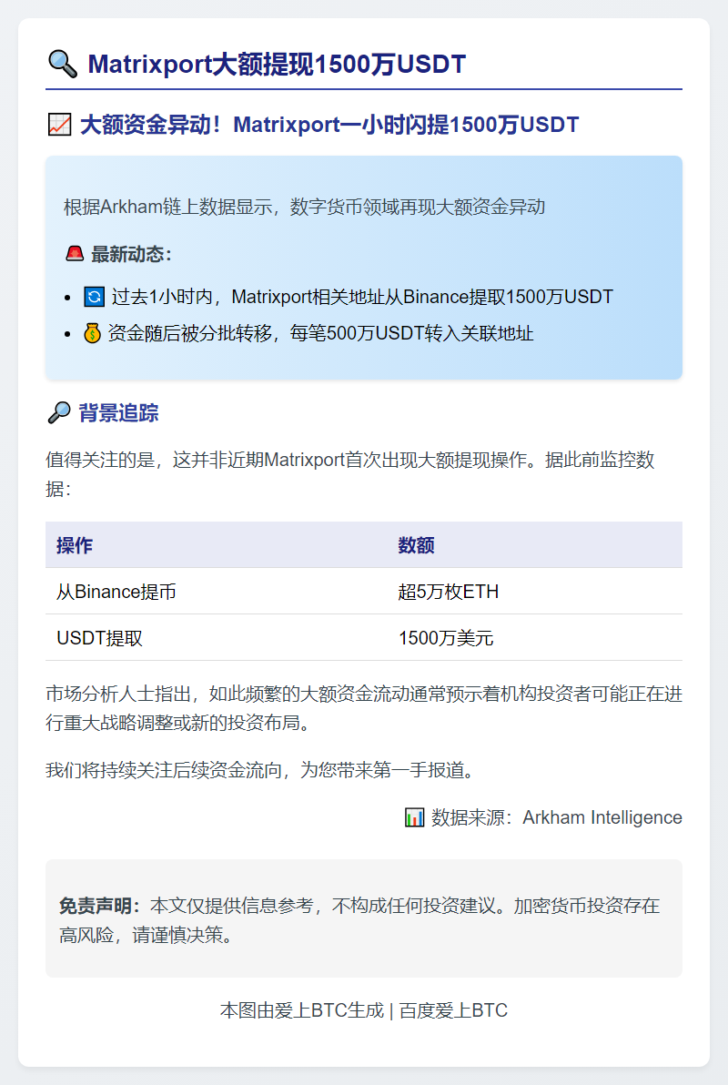 Matrixport大额提现1500万USDT