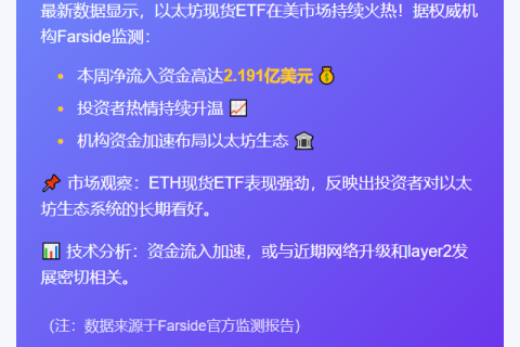 美以太坊现货ETF周吸金2.19亿美元