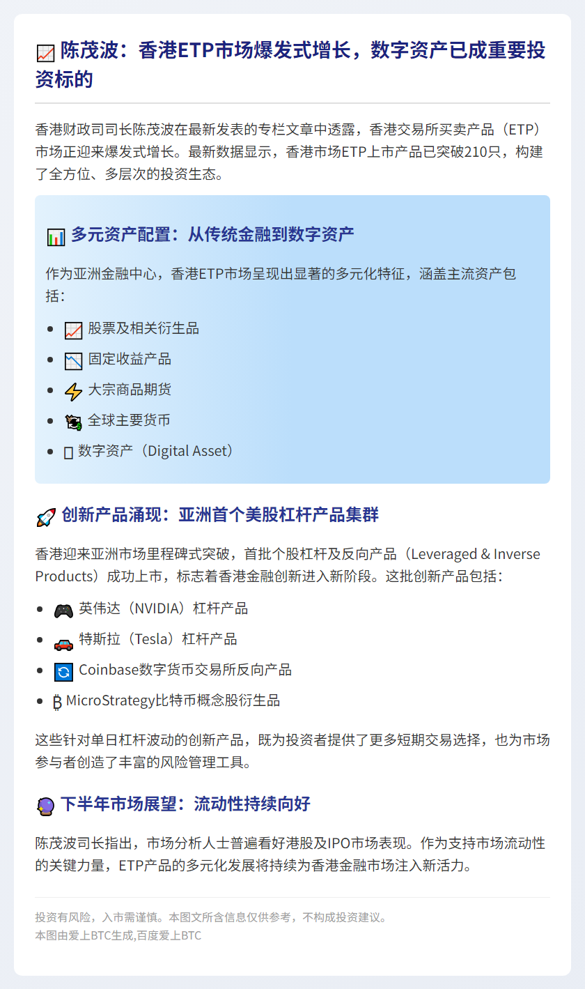 陈茂波：香港超210只ETP上市 含数字资产