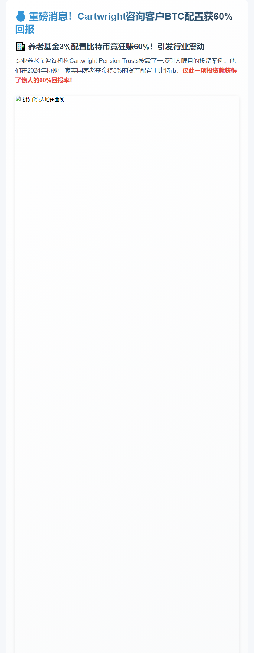 Cartwright咨询客户BTC配置获60%回报