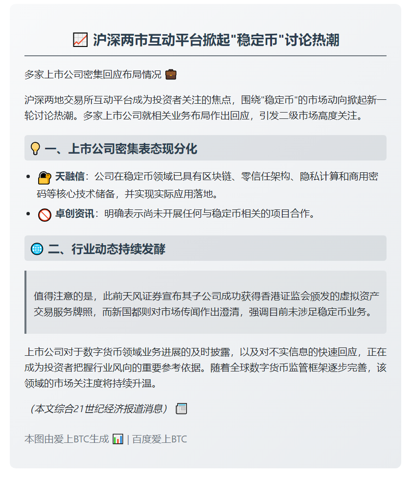 稳定币成沪深互动平台热点
