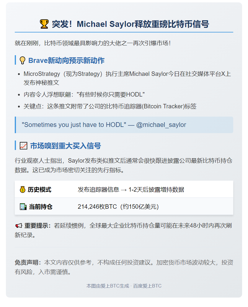 Michael Saylor下周或增持比特币