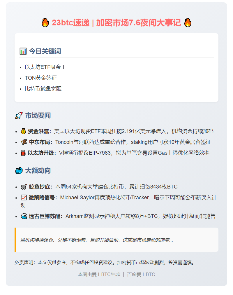 7月6日晚间要闻速览
