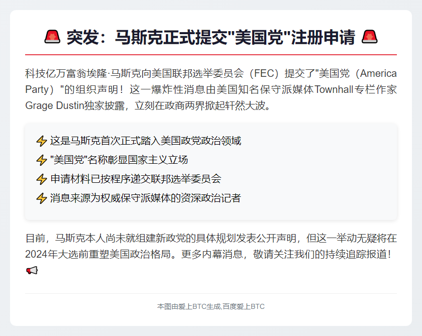 马斯克提交