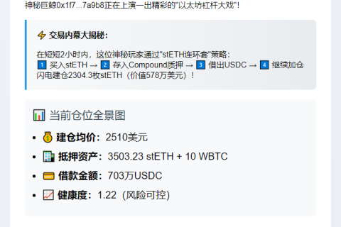 巨鲸两小时狂买2304枚stETH