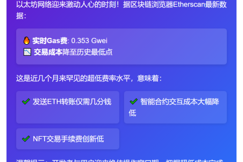 以太坊Gas费0.353Gwei