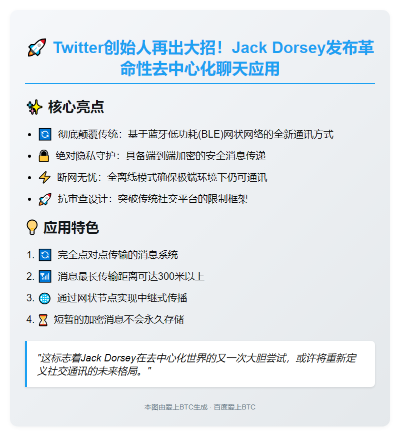 标题：Jack Dorsey发布去中心化聊天应用bitchat