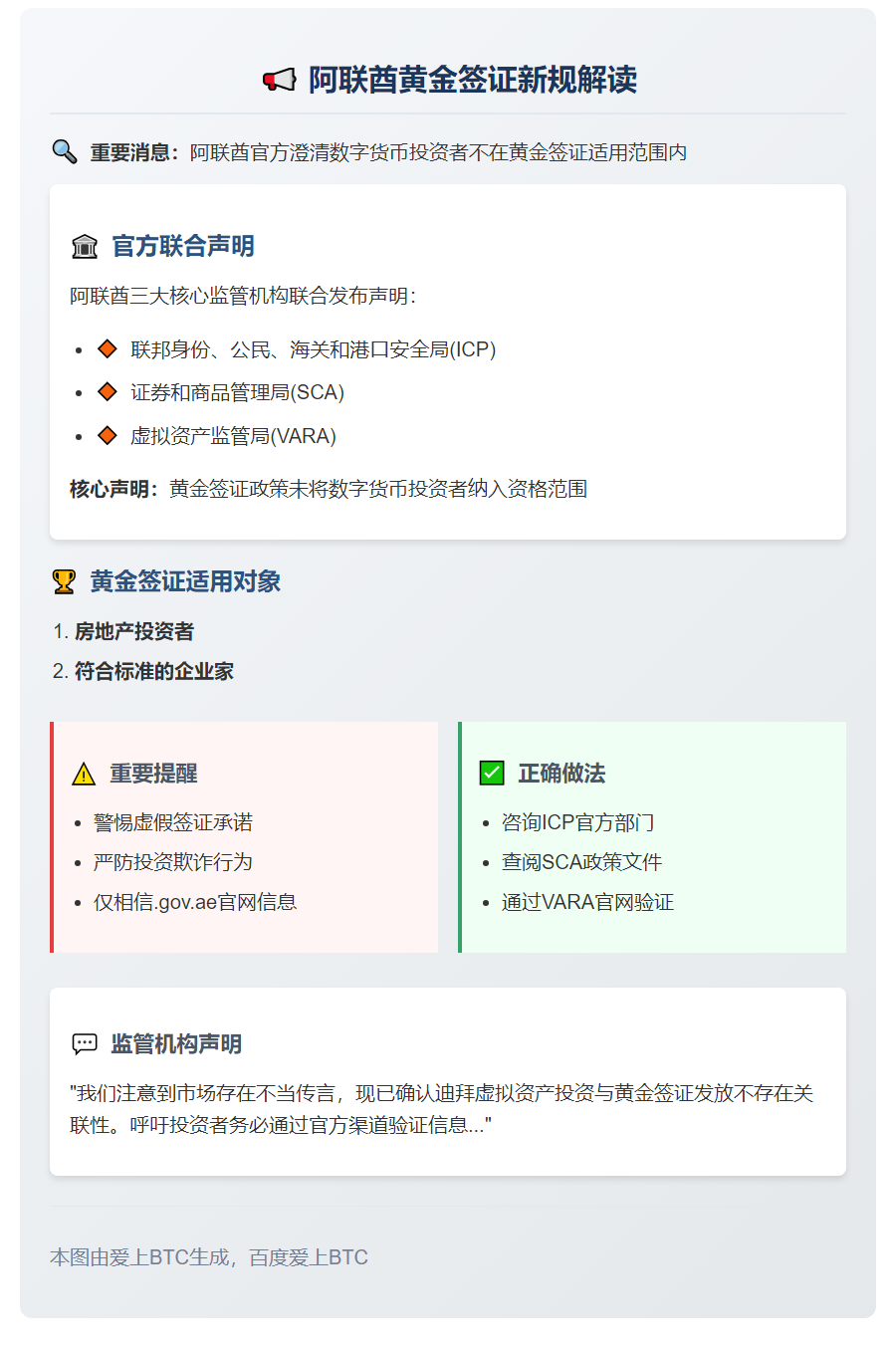 阿联酋否认黄金签证涵盖数字货币投资者