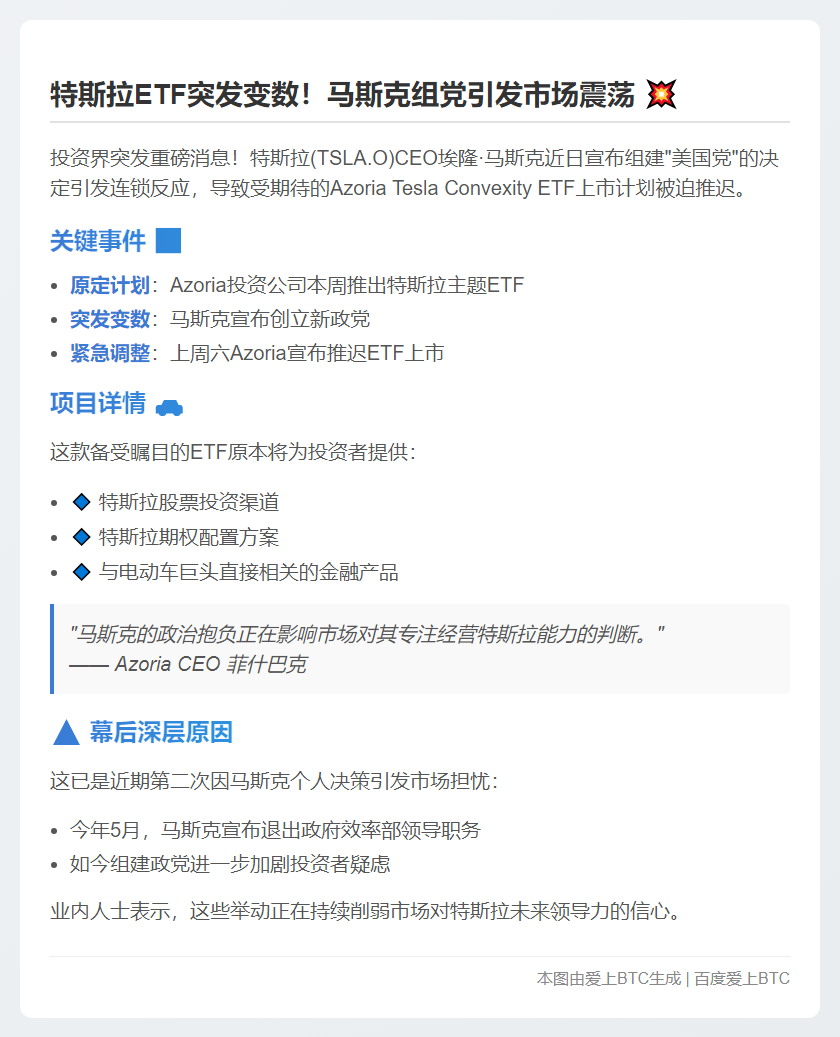 马斯克创党引不满 Azoria推迟特斯拉ETF上市