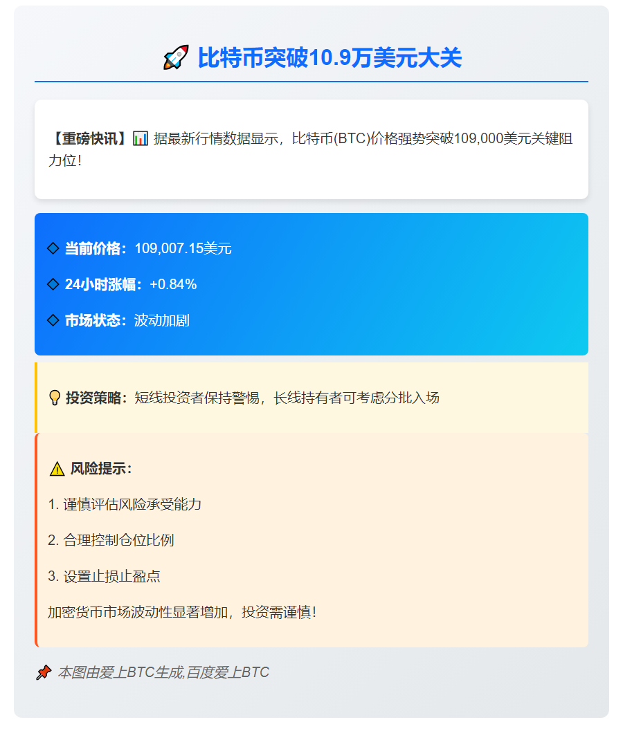 ```
比特币突破10.9万美元
```