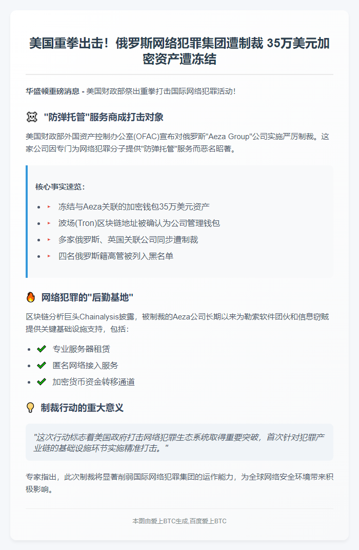 美国制裁俄Aeza集团，冻结35万加密资产