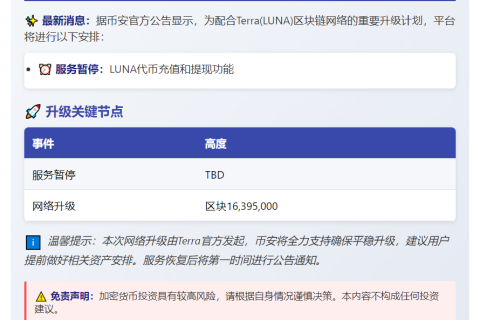 “币安支持LUNA网络升级”