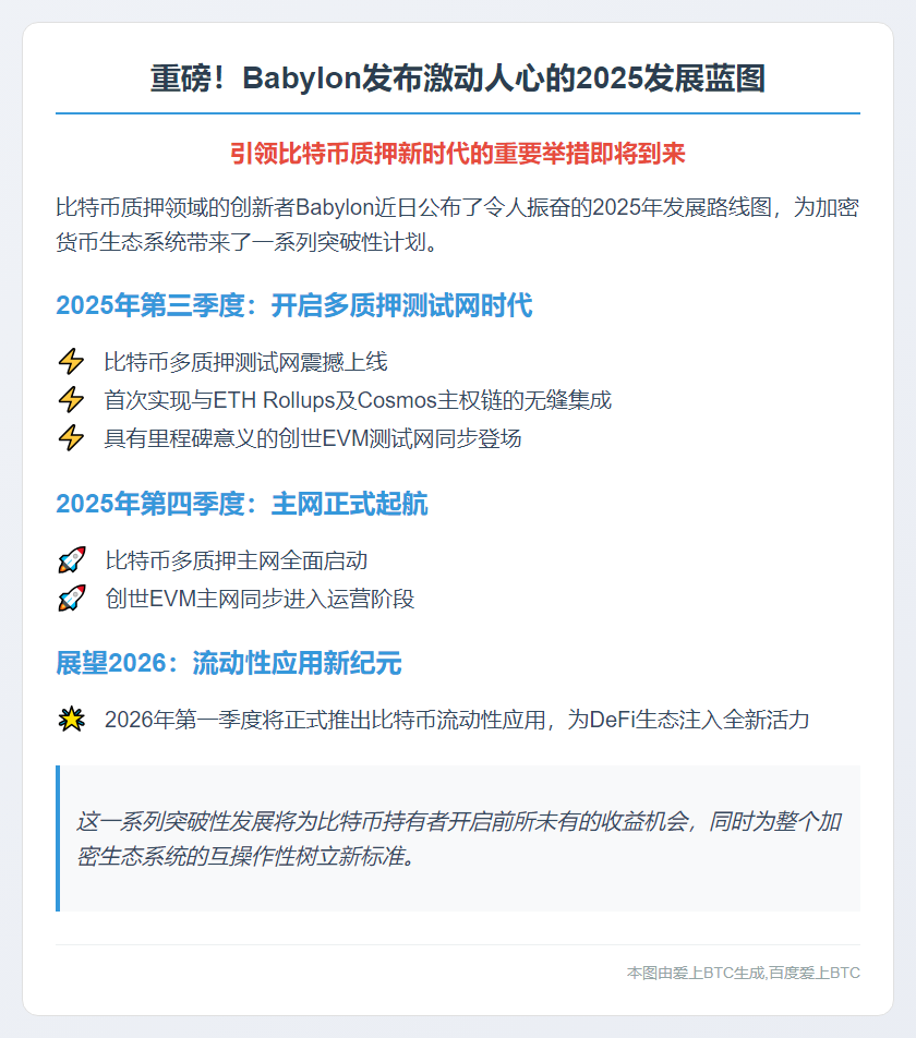 Babylon 2025路线图：Q3多质押测试网，Q4主网上线