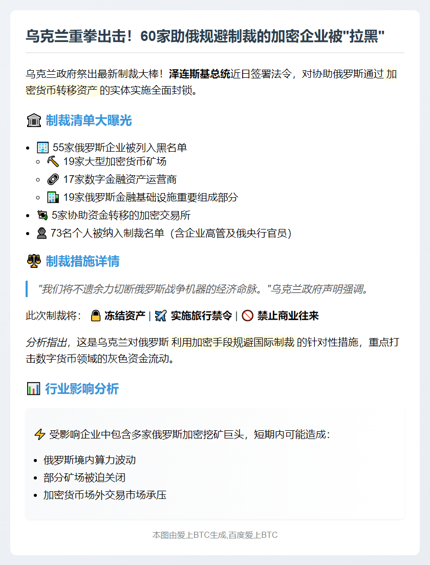乌克兰制裁60家助俄转移加密资产企业