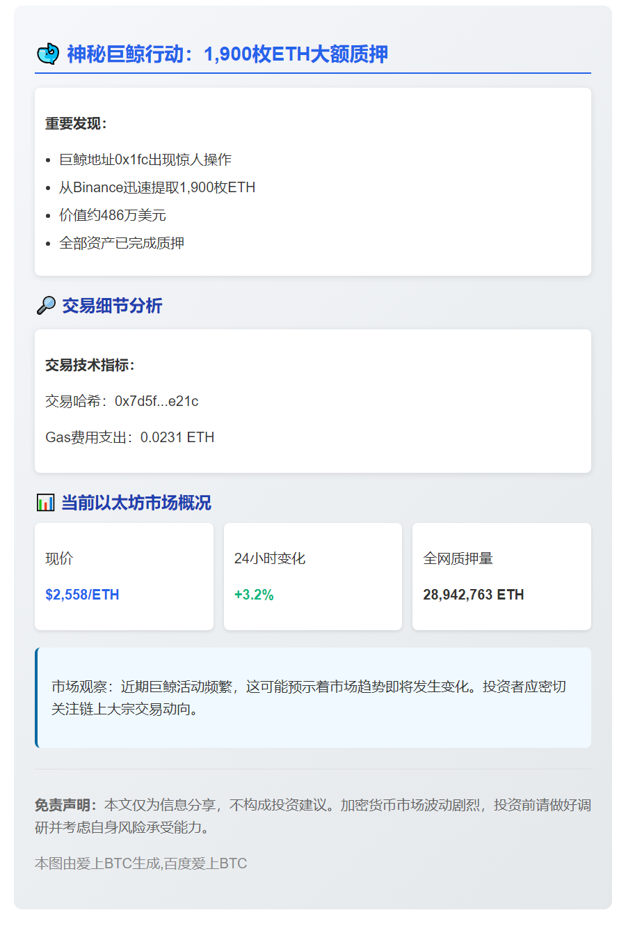 巨鲸0x1fc质押1900 ETH至Binance