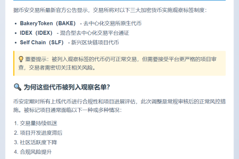币安新增BAKE等代币观察标签