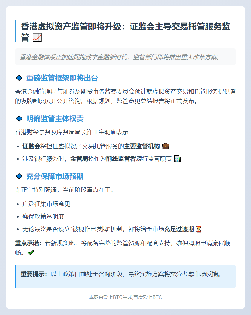香港拟由证监会监管虚拟资产托管