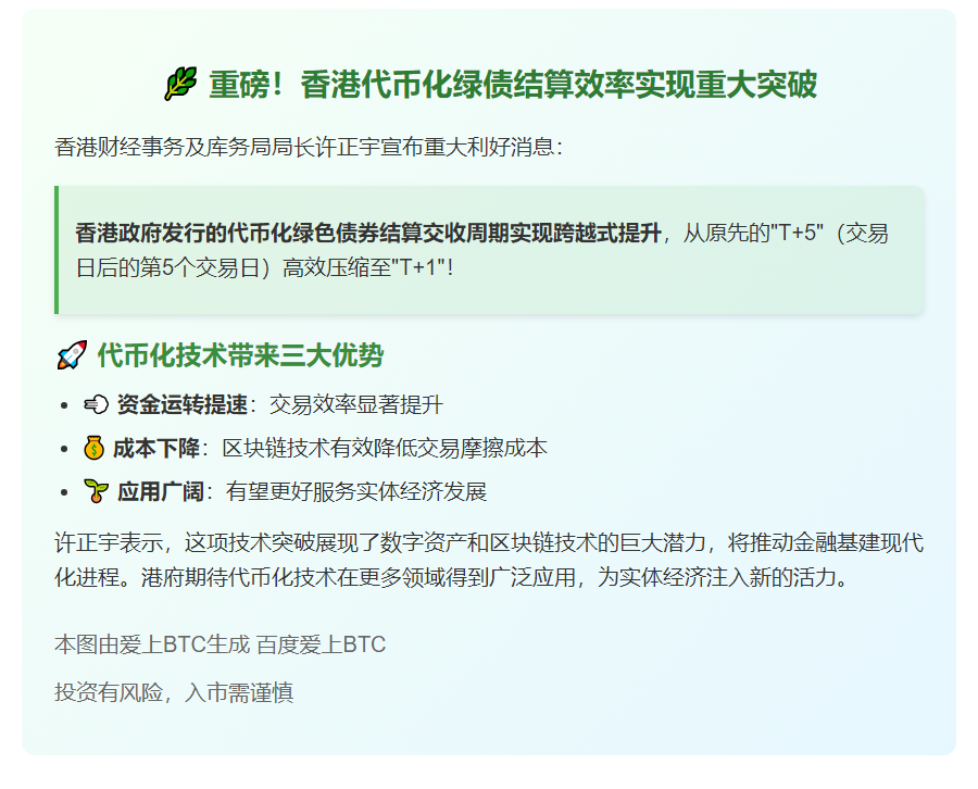 香港代币化绿债结算周期缩至T+1
