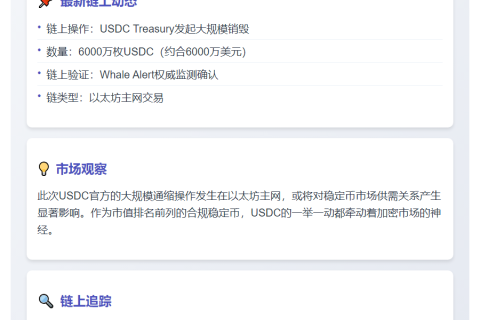 USDC Treasury销毁6000万枚以太坊链上代币