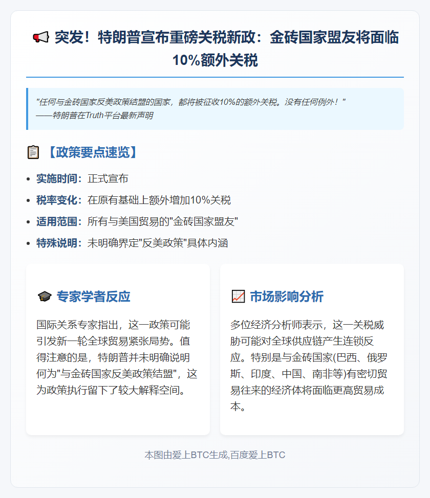 特朗普警告：反美国盟国关税加10%
