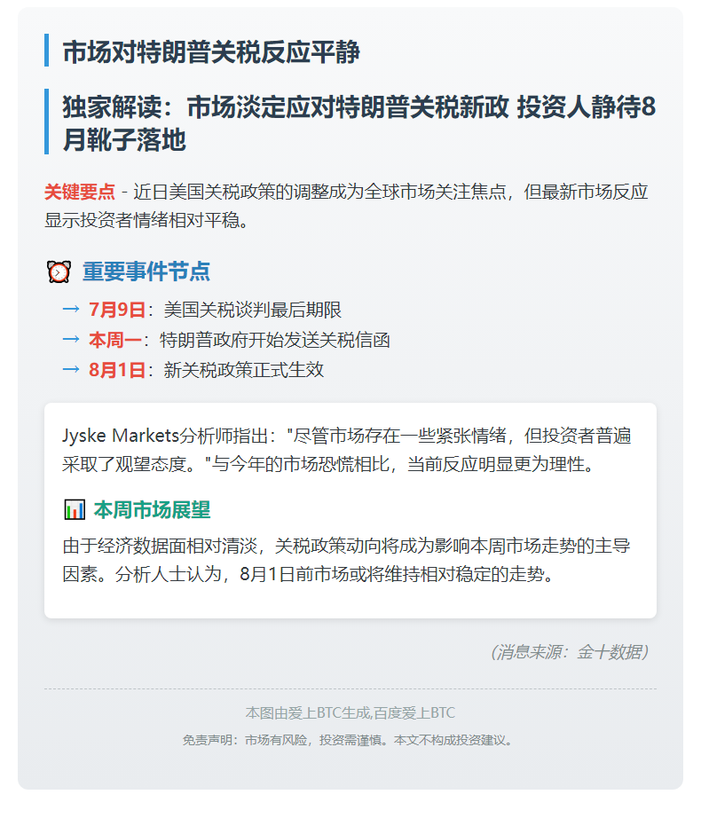 市场对特朗普关税反应平静