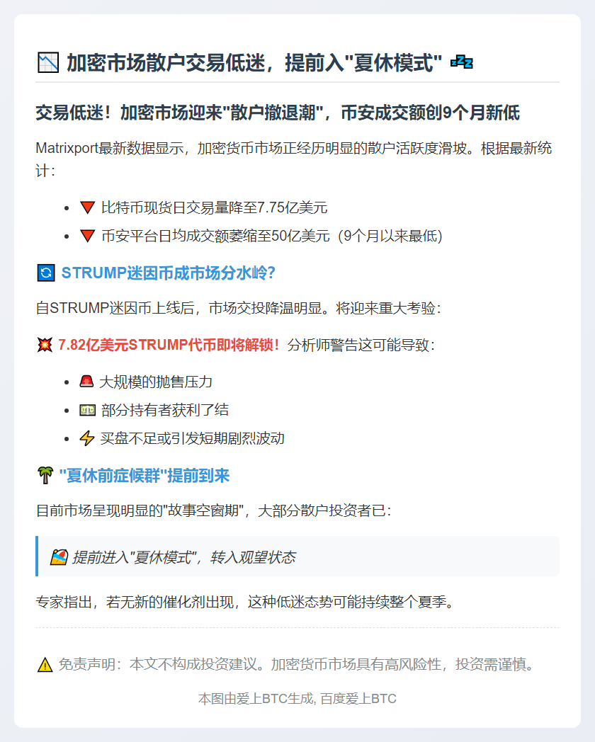 加密市场散户交易低迷，提前入