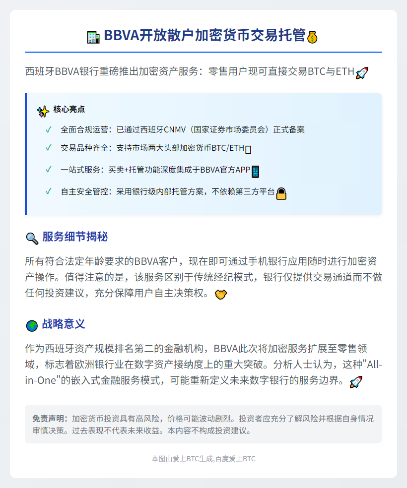 BBVA开放散户加密货币交易托管