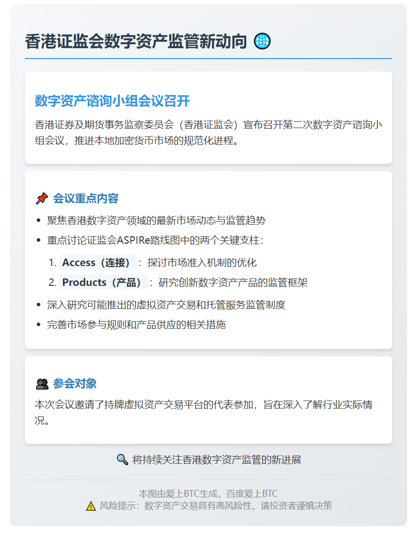 香港证监会再议数字资产监管