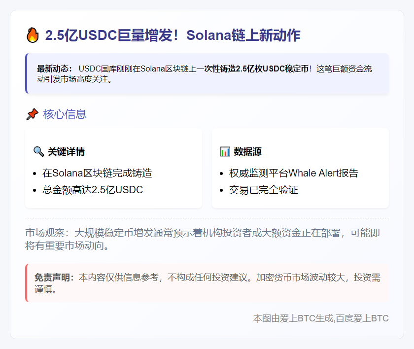 Solana链新增2.5亿枚USDC铸造