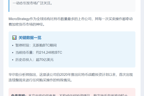 上周未买比特币
