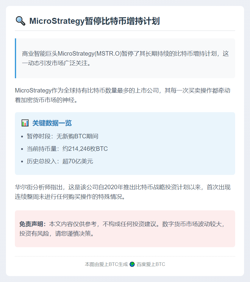 上周未买比特币