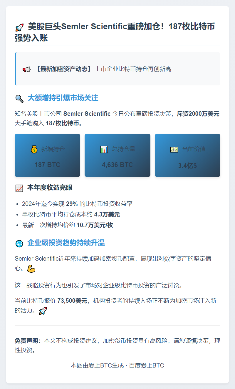 昭睿医疗增持187枚BTC 总持达4636枚