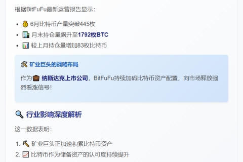 BitFuFu比特币持仓达1792枚