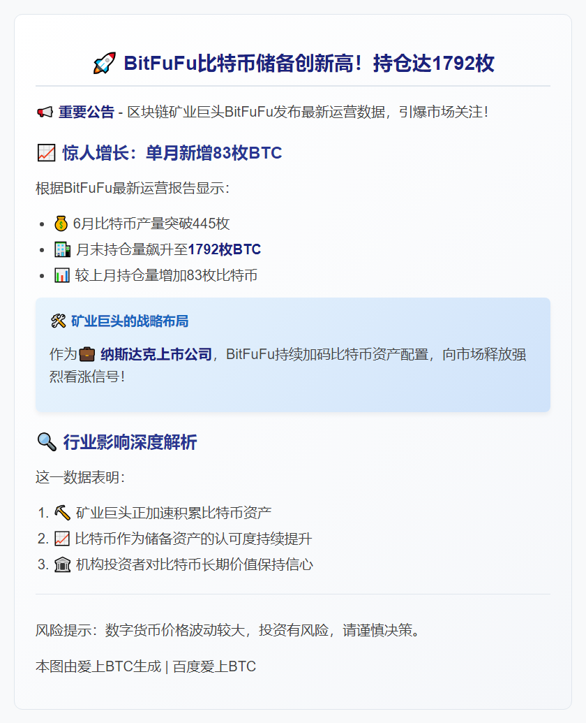 BitFuFu比特币持仓达1792枚