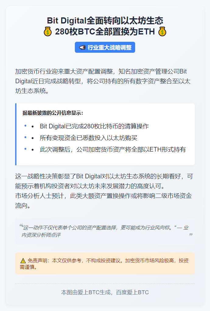 Bit Digital转移全部加密资产至以太坊