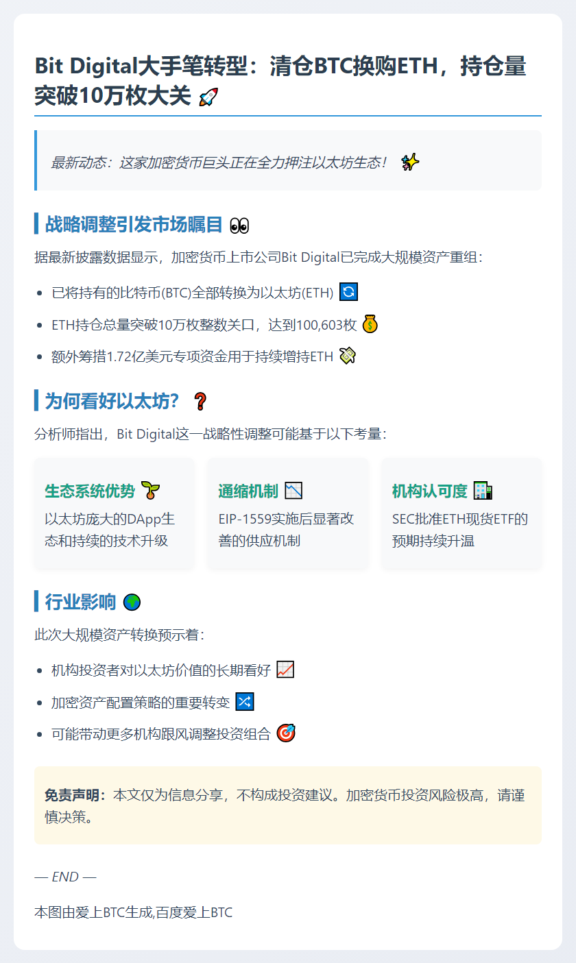 Bit Digital转换BTC至ETH，持有超10万枚