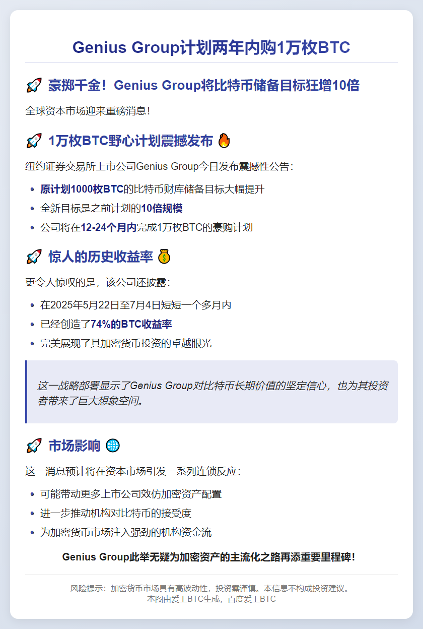 Genius Group计划两年内购1万枚BTC