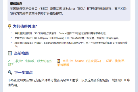 SEC要求7月底前重新提交Solana ETF申请