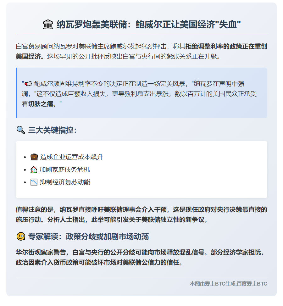 纳瓦罗促美联储干预鲍威尔