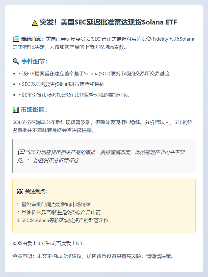 SEC推迟批准富达Solana现货ETF