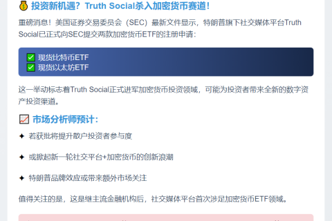 SEC确认收到Truth Social比特币和以太坊ETF申请
