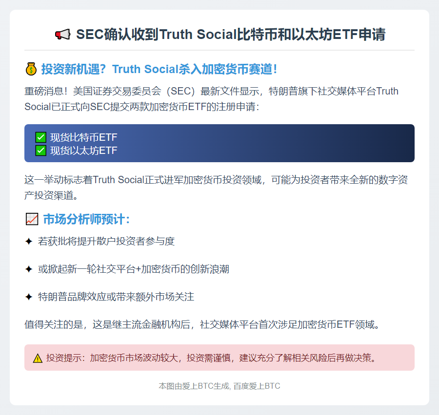 SEC确认收到Truth Social比特币和以太坊ETF申请