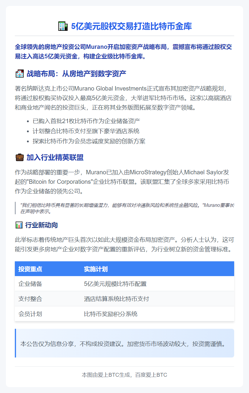 5亿美元股权交易打造比特币金库