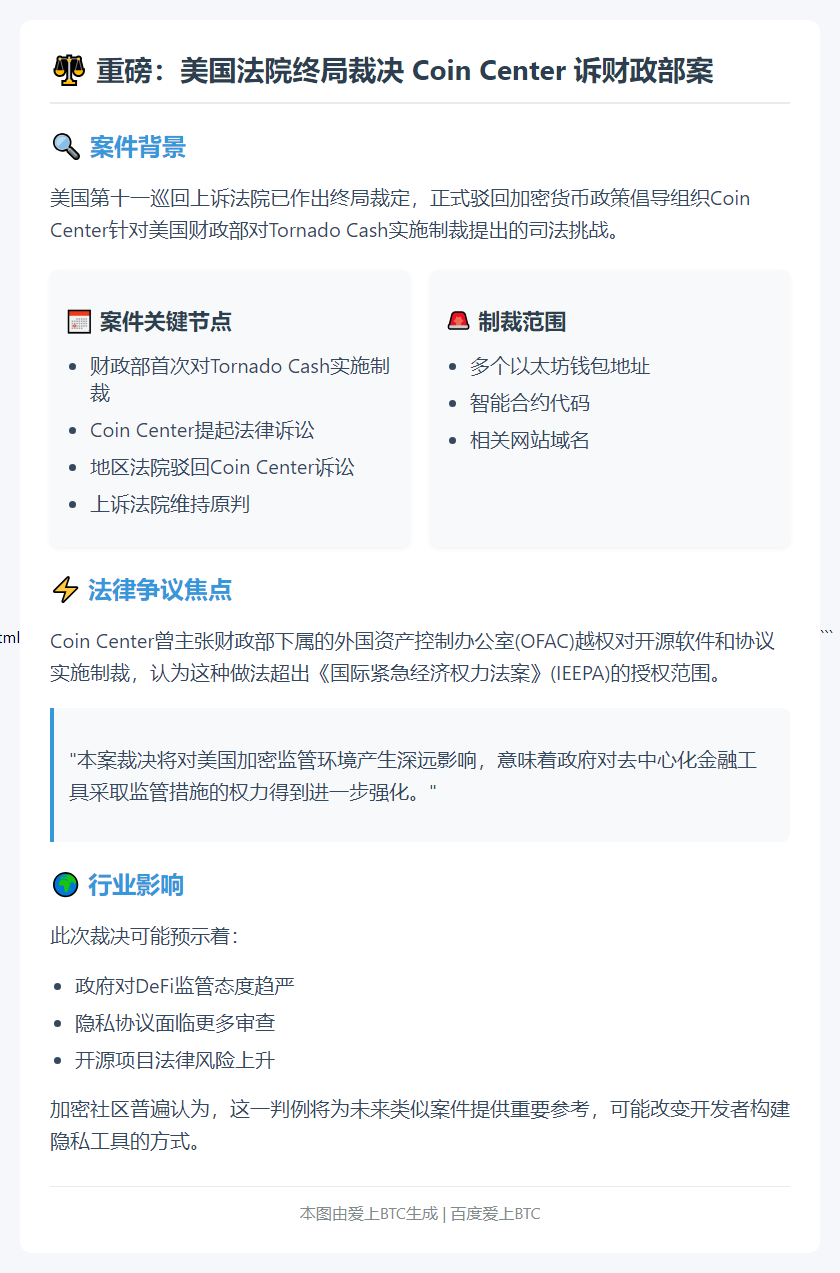 法院驳回Coin Center对Tornado Cash制裁上诉