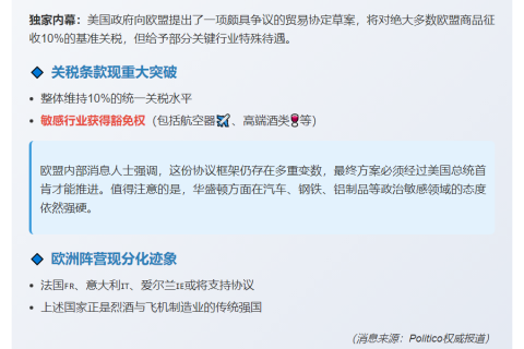 美对欧提10%关税协议但有条件