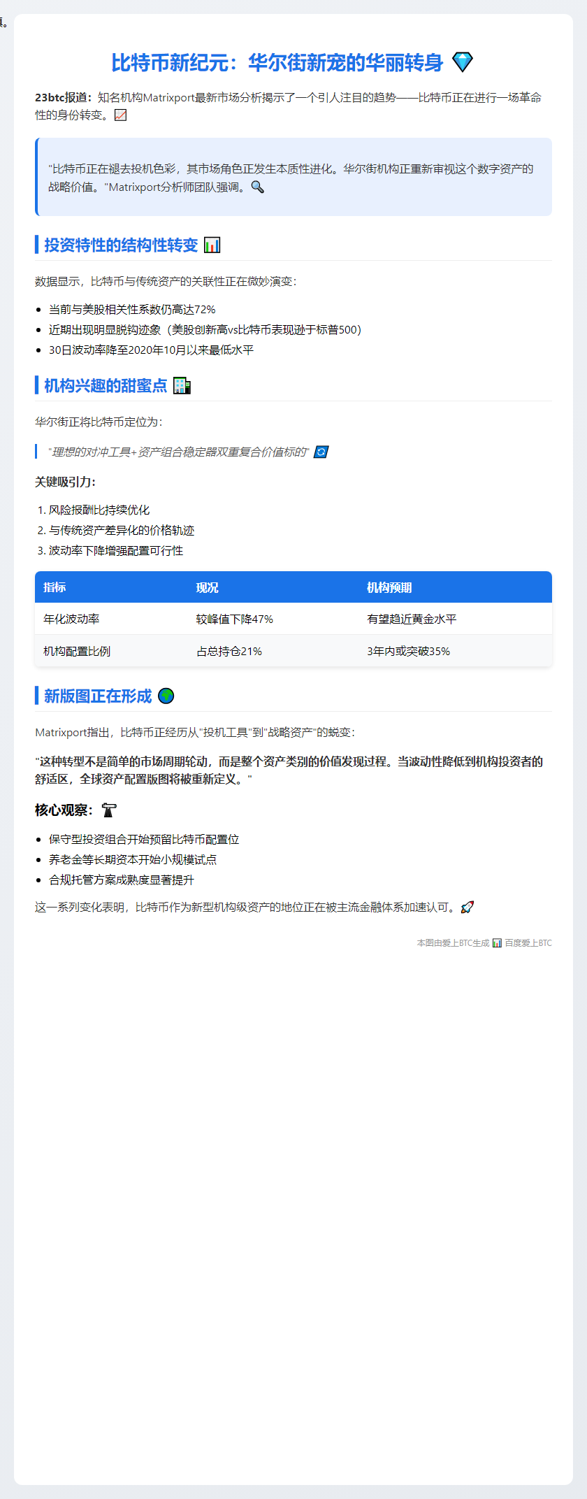 比特币向机构级资产转型